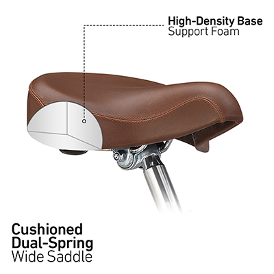 Comfort Bicycle Seats