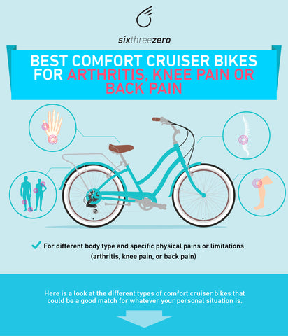 best comfort cruiser bikes for pain