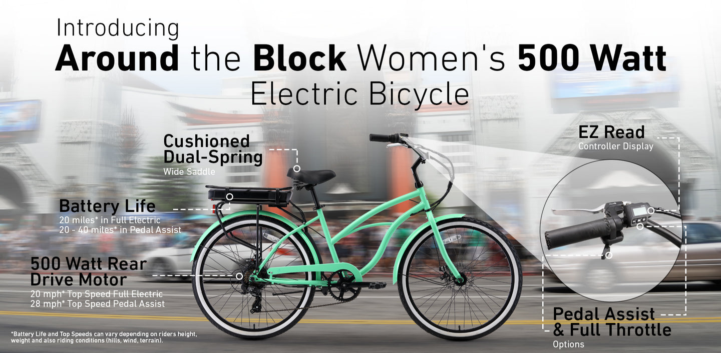 sixthreezero Bicycle Company