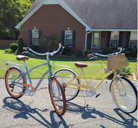 Instagram Gallery View Additional